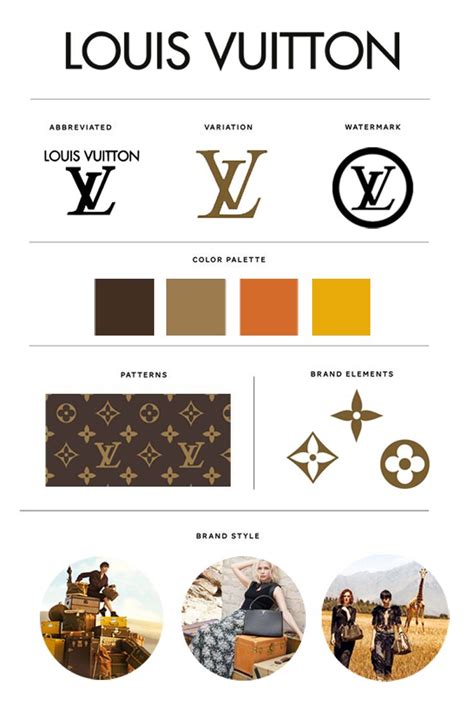 louis vuitton brand personality|louis vuitton brand archetype.